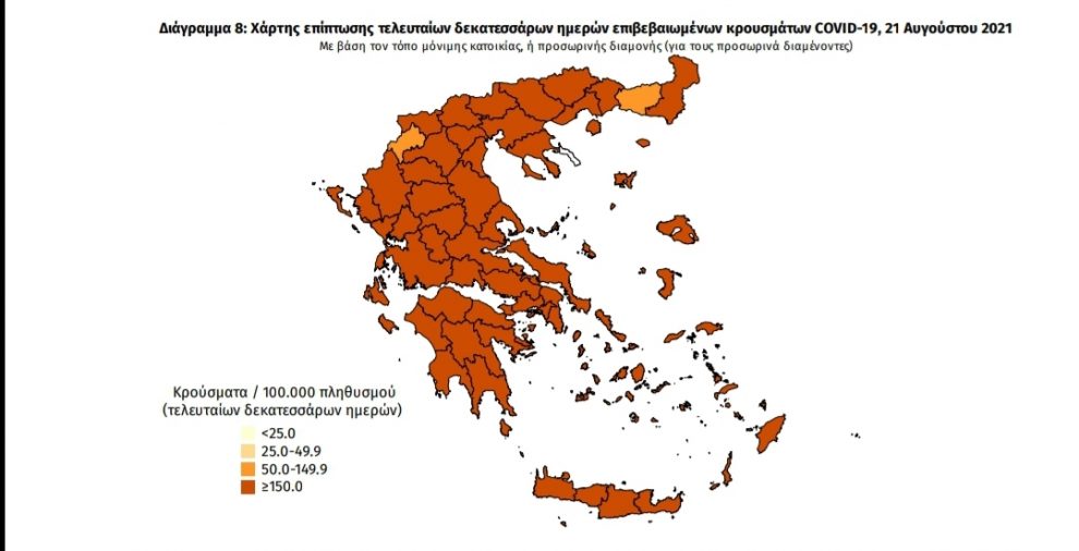 Κορωνοϊός: 100 κρούσματα στη Μεσσηνία –  3.191 σε όλη την Ελλάδα