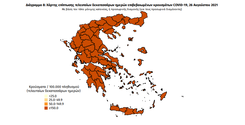 Κορωνοϊός: 109 κρούσματα στη Μεσσηνία – 3.538 σε όλη την Ελλάδα