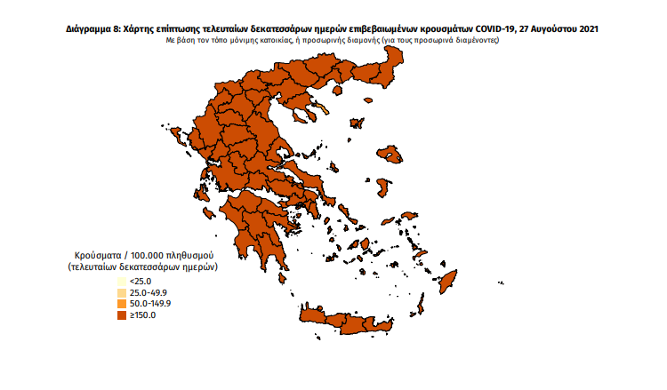 Κορωνοϊός: 95 κρούσματα στη Μεσσηνία – 3.076 σε όλη την Ελλάδα