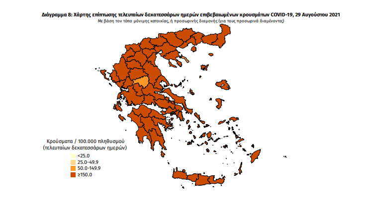 Κορωνοϊός: 42 νέα κρούσματα στη Μεσσηνία – 1.582 σε όλη την Ελλάδα