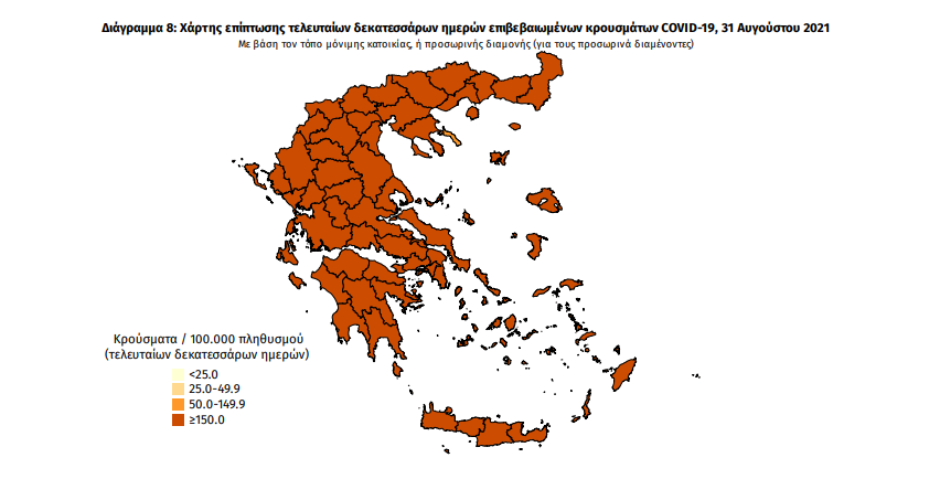Κορωνοϊός: 96 νέα κρούσματα στη Μεσσηνία – 3.628 σε όλη την Ελλάδα