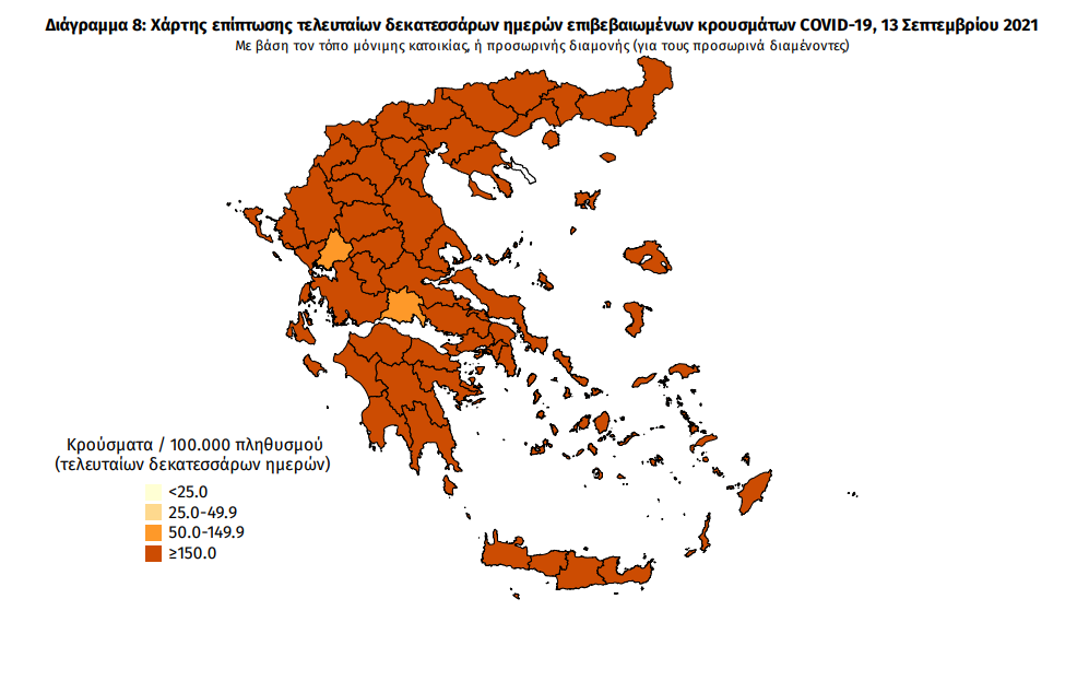 Κορωνοϊός: 42 νέα κρούσματα στη Μεσσηνία -1.608 σε όλη την Ελλάδα