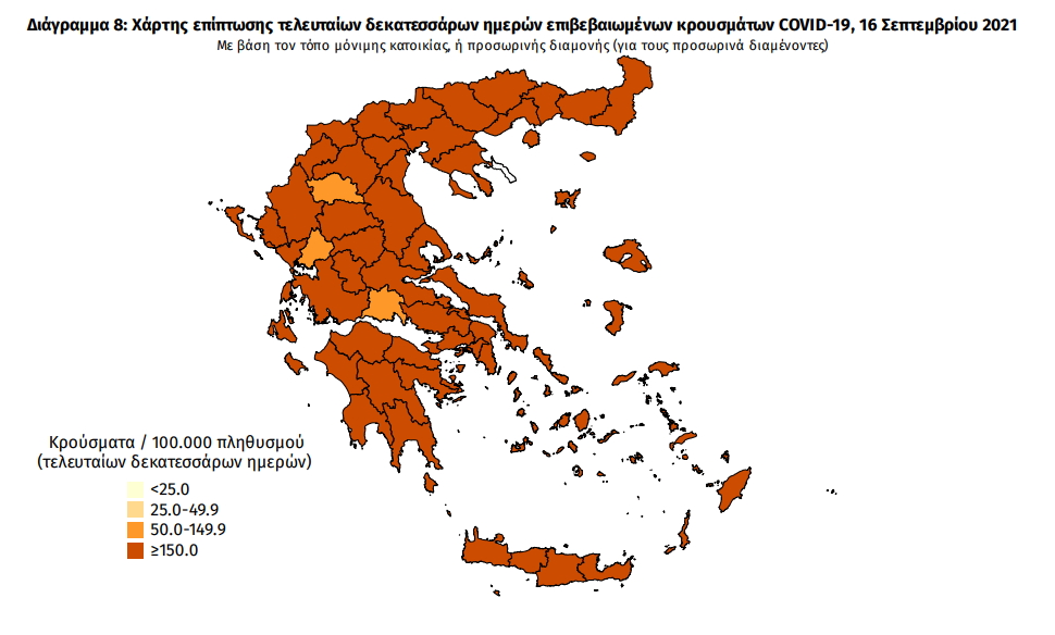 Κορωνοϊός: 28 νέα κρούσματα στη Μεσσηνία -2.322 σε όλη την Ελλάδα
