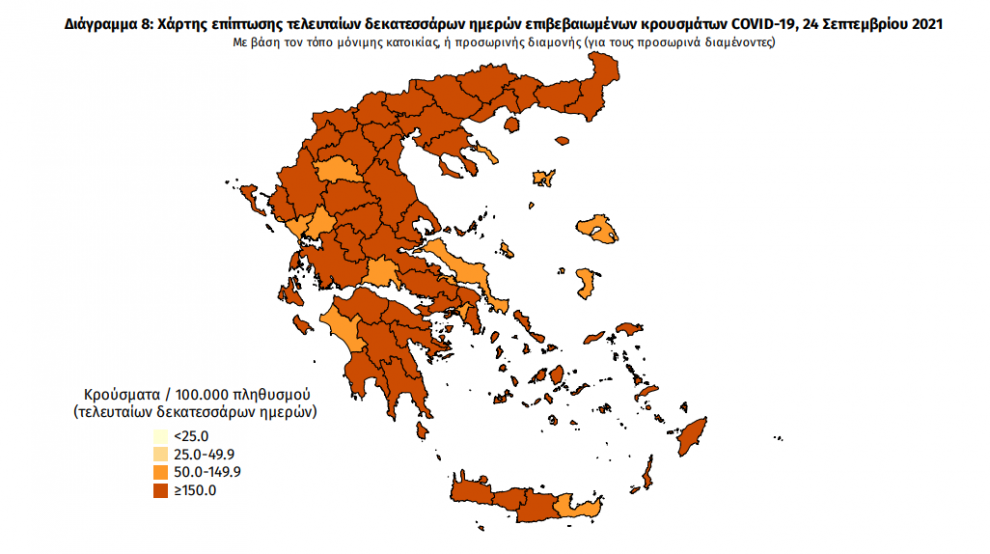 Κορωνοϊός: 23 νέα κρούσματα στη Μεσσηνία -2.046 σε όλη την Ελλάδα