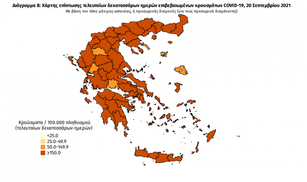 Κορωνοϊός: 40 νέα κρούσματα στη Μεσσηνία -2.126 σε όλη την Ελλάδα