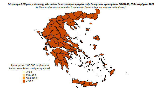 Κορωνοϊός: 52 νέα κρούσματα στη Μεσσηνία -1.291 σε όλη την Ελλάδα