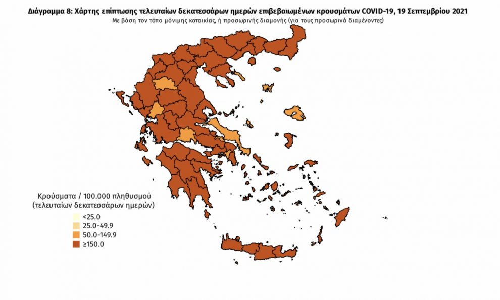 Κορωνοϊός: 21 νέα κρούσματα στη Μεσσηνία –  1.305 σε όλη την Ελλάδα