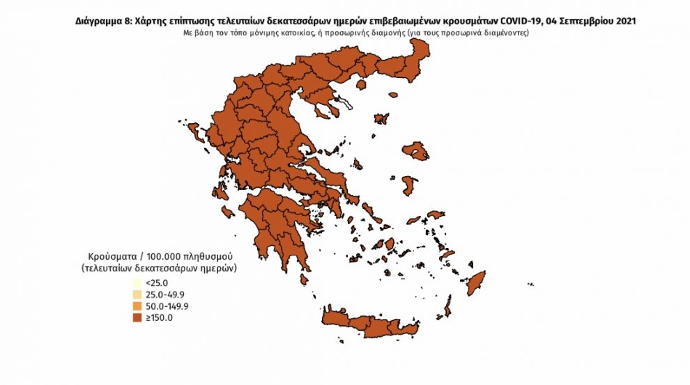 Κορωνοϊός: 61 κρούσματα στη Μεσσηνία – 2.286 σε όλη την Ελλάδα