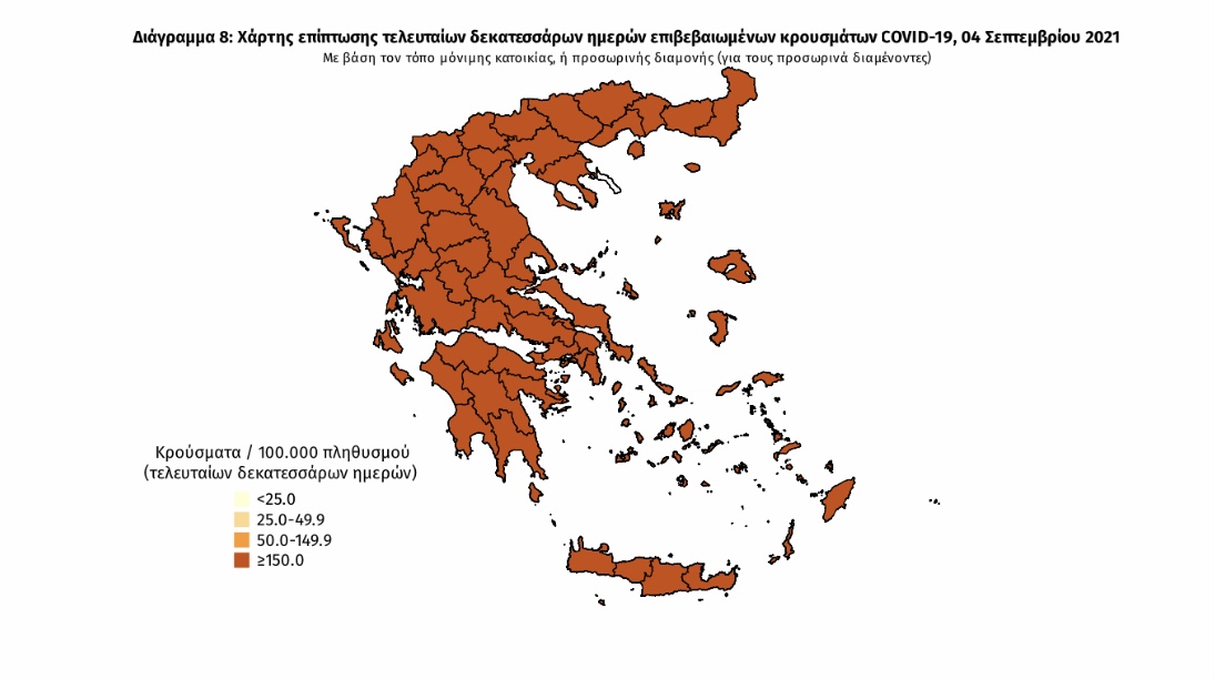 Κορωνοϊός: 61 κρούσματα στη Μεσσηνία – 2.286 σε όλη την Ελλάδα