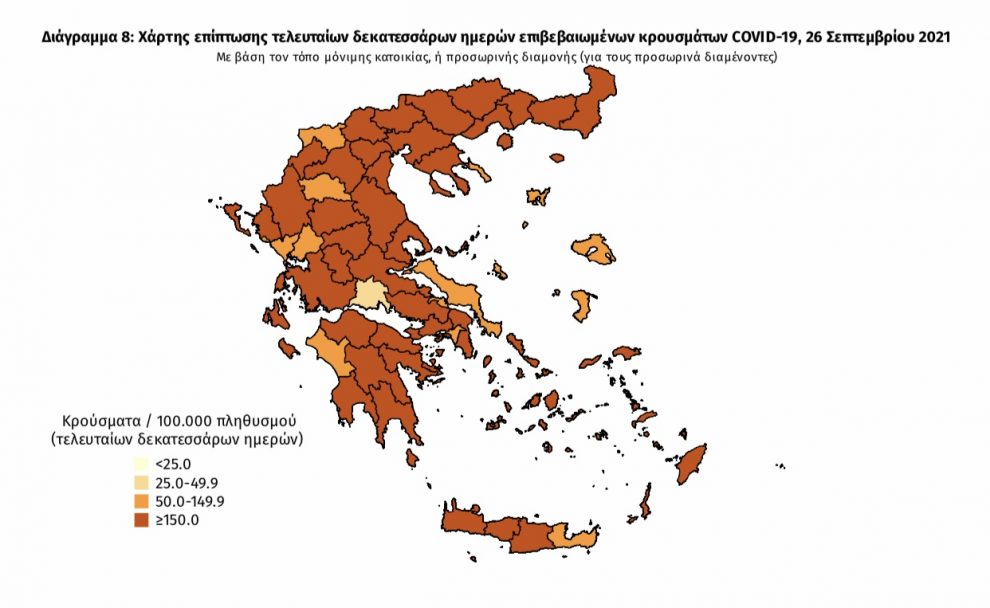 Κορωνοϊός: 22 νέα κρούσματα στη Μεσσηνία – 1.100 σε όλη την Ελλάδα