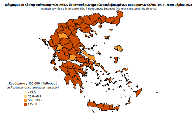 Κορωνοϊός: 38 νέα κρούσματα στη Μεσσηνία -3.040 σε όλη την Ελλάδα