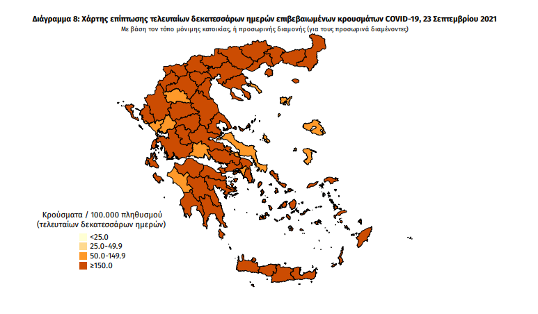 Κορωνοϊός: 42 νέα κρούσματα στη Μεσσηνία – 2.125 σε όλη την Ελλάδα