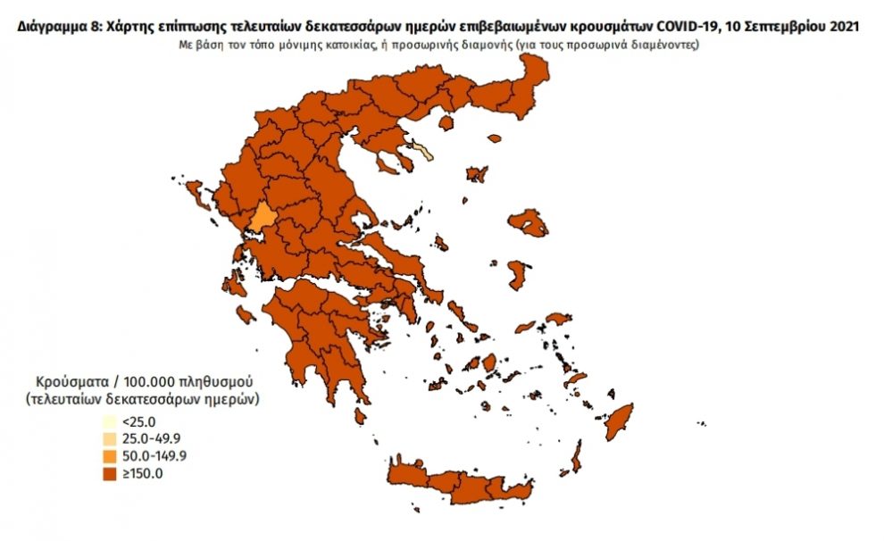 Κορωνοϊός: 34 νέα κρούσματα στη Μεσσηνία –  2132 σε όλη την Ελλάδα