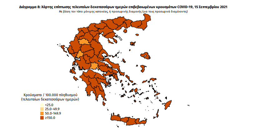 Κορωνοϊός: 52 νέα κρούσματα στη Μεσσηνία – 2.422 σε όλη την Ελλάδα