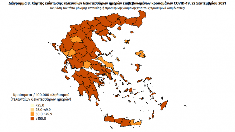 Κορωνοϊός: 34 νέα κρούσματα στη Μεσσηνία -2.329 σε όλη την Ελλάδα
