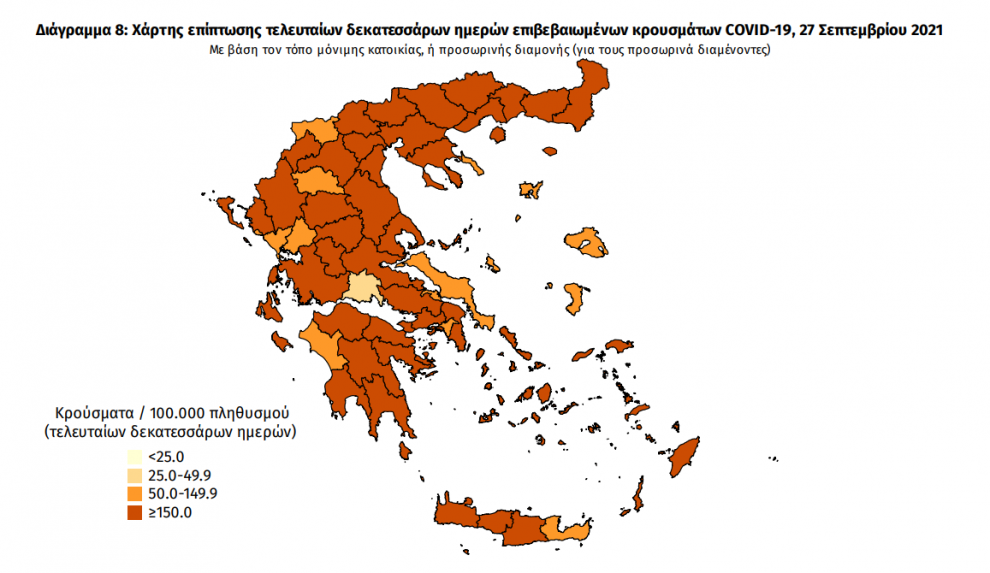 Κορωνοϊός: 29 νέα κρούσματα στη Μεσσηνία -2.130 σε όλη την Ελλάδα