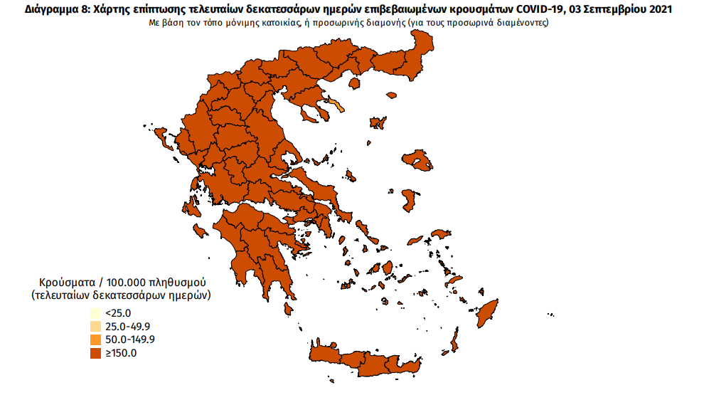 Κορωνοϊός: 62 νέα κρούσματα στη Μεσσηνία -2.729 σε όλη την Ελλάδα