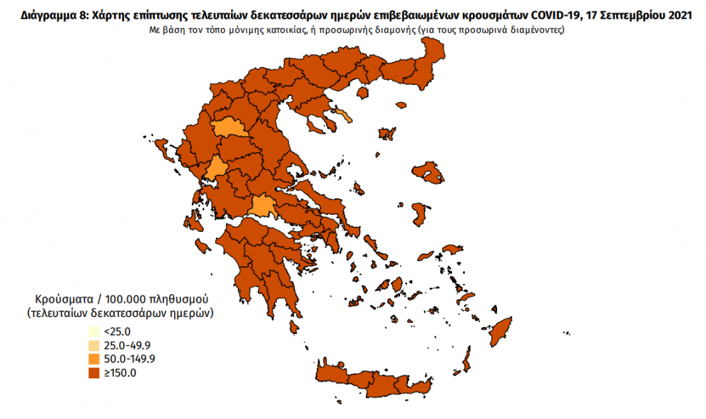 Κορωνοϊός: 31 νέα κρούσματα στη Μεσσηνία -2.255 σε όλη την Ελλάδα