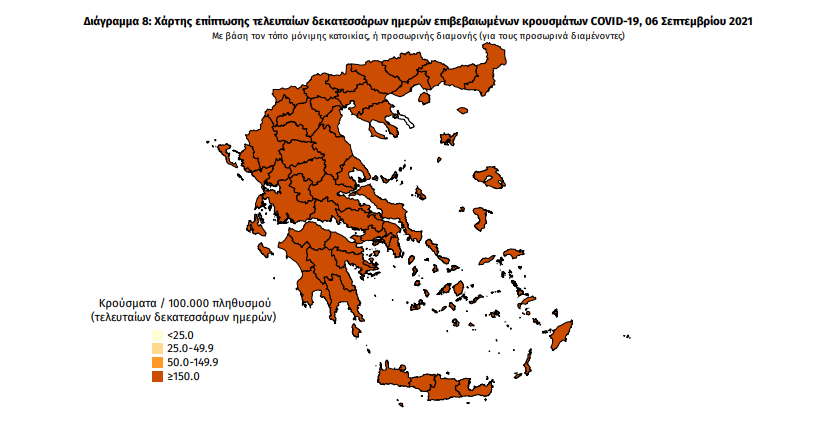 Κορωνοϊός: 45 νέα κρούσματα στη Μεσσηνία – 1.765 σε όλη την Ελλάδα