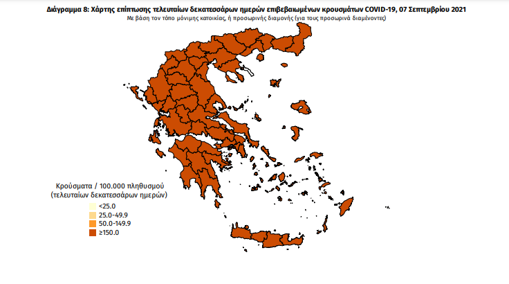 Κορωνοϊός: 51 νέα κρούσματα στη Μεσσηνία – 2.807 σε όλη τη χώρα