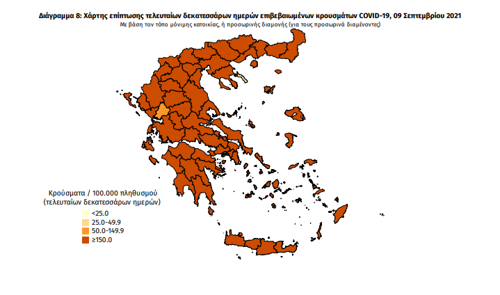 Κορωνοϊός: 43 νέα κρούσματα στη Μεσσηνία -2.170 σε όλη την Ελλάδα