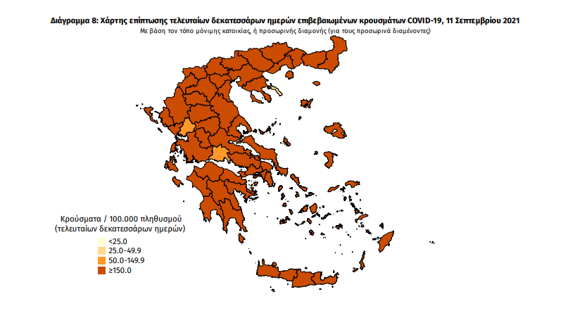 Κορωνοϊός: 34 νέα κρούσματα στη Μεσσηνία – 2.197 σε όλη την Ελλάδα