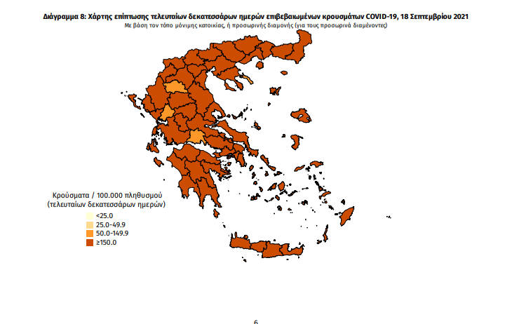 Κορωνοϊός: 26 νέα κρούσματα στη Μεσσηνία – 2.190 σε όλη την Ελλάδα