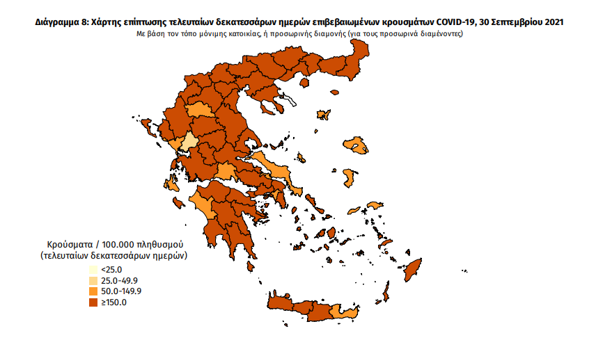 Κορωνοϊός: 27 νέα κρούσματα στη Μεσσηνία – 2.232 σε όλη την Ελλάδα