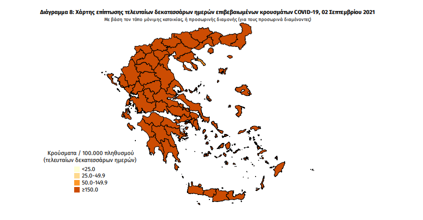 Κορωνοϊός: 54 νέα κρούσματα στη Μεσσηνία – 2.840 σε όλη την Ελλάδα