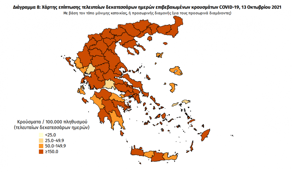Κορωνοϊός: 52 νέα κρούσματα στη Μεσσηνία  -2.338 σε όλη την Ελλάδα