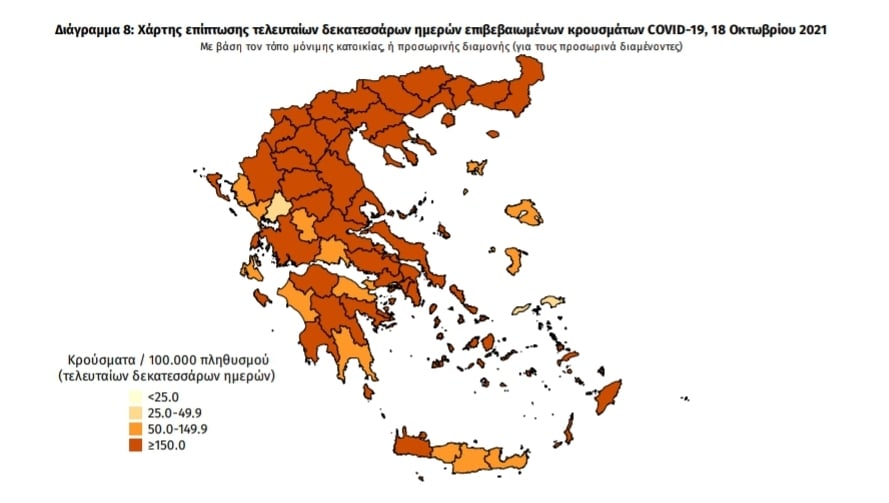 Κορωνοϊός: 88 νέα κρούσματα στη Μεσσηνία -3.164 σε όλη την Ελλάδα