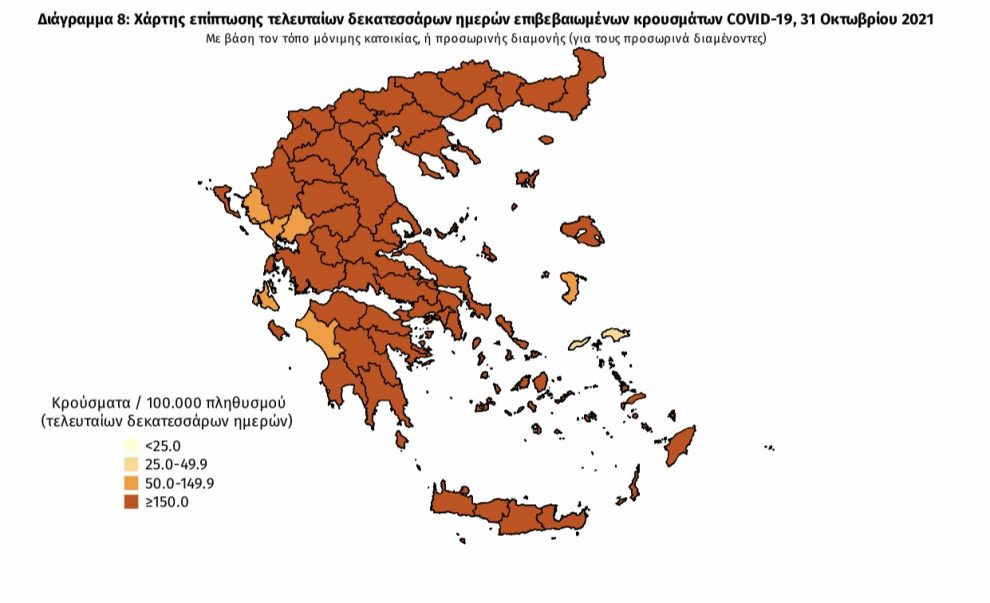 Κορωνοϊός: 56 νέα κρούσματα στη Μεσσηνία – 2.727 σε όλη την Ελλάδα