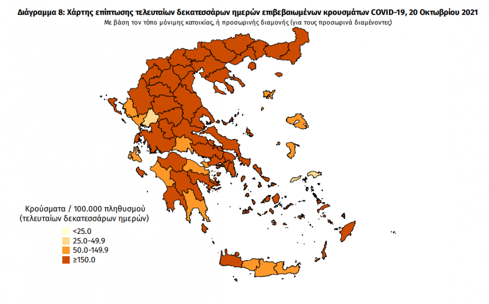 Κορωνοϊός: 76 νέα κρούσματα στη Μεσσηνία -3.279 σε όλη την Ελλάδα