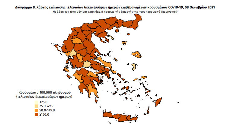 Κορωνοϊός: 48 νέα κρούσματα στη Μεσσηνία –  2.324 σε όλη την Ελλάδα