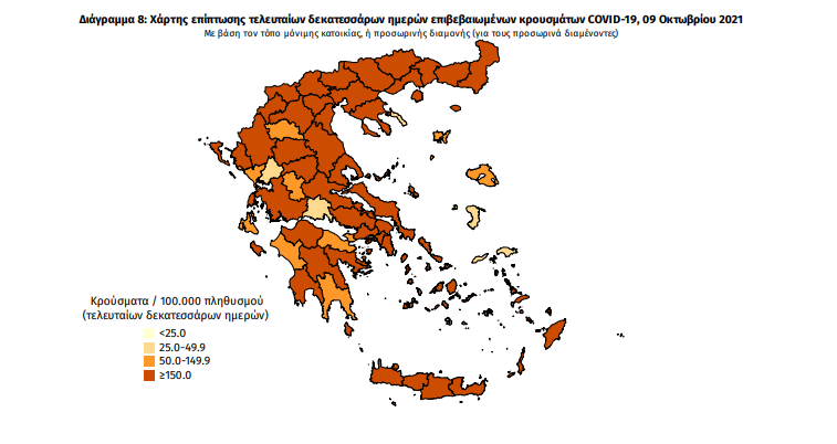 Κορωνοϊός: 33 νέα κρούσματα στη Μεσσηνία – 2.197 σε όλη την Ελλάδα