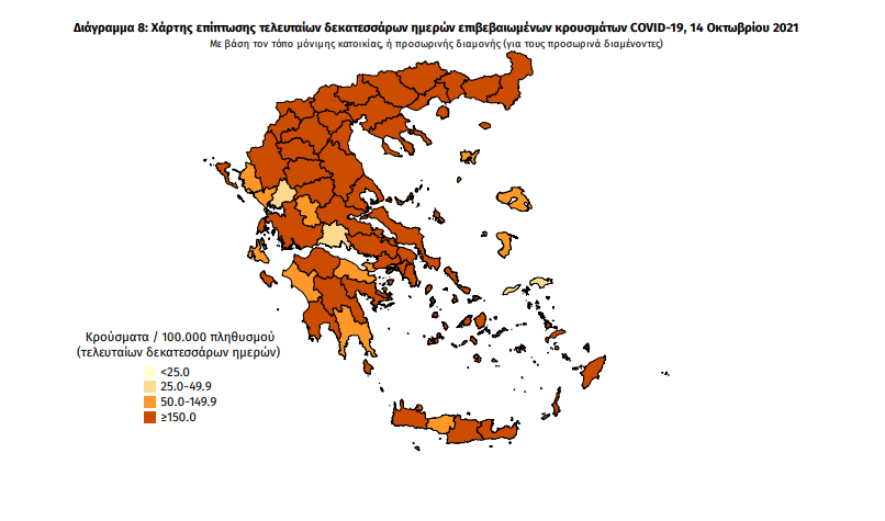 Κορωνοϊός: 69 νέα κρούσματα στη Μεσσηνία – 2.601 σε όλη την Ελλάδα