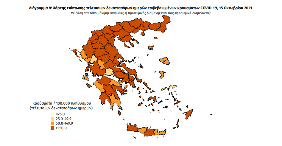 Κορωνοϊός: 77 νέα κρούσματα στην Μεσσηνία – 2.665 σε όλη την Ελλάδα