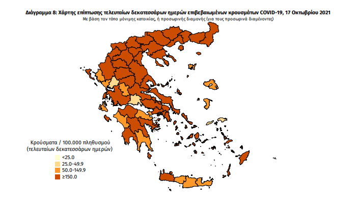 Κορωνοϊός: 52 νέα κρούσματα στη Μεσσηνία – 1.712 σε όλη την Ελλάδα