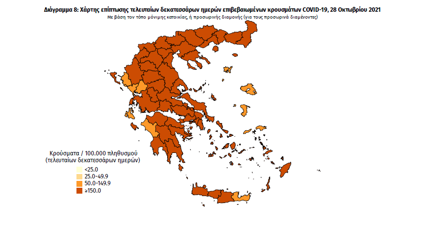 Κορωνοϊός: 70 νέα κρούσματα στη Μεσσηνία – 2.984 σε όλη την Ελλάδα