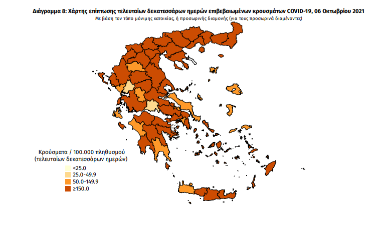 Κορωνοϊός: 38 νέα κρούσματα στη Μεσσηνία – 2.331 σε όλη την Ελλάδα