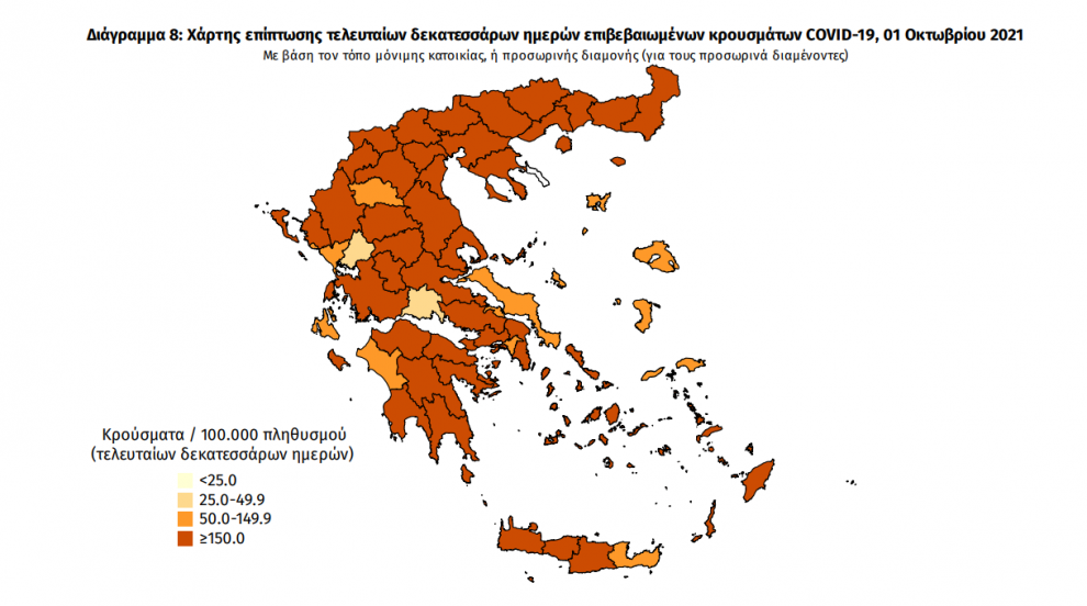 Κορωνοϊός: 48 νέα κρούσματα στη Μεσσηνία – 2.636 σε όλη την Ελλάδα