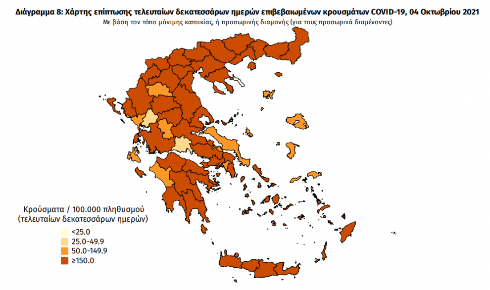 Κορωνοϊός: 31 νέα κρούσματα στη Μεσσηνία -2.125 σε όλη την Ελλάδα