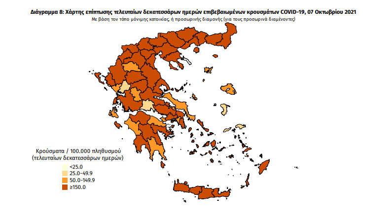 Κορωνοϊός: 38 νέα κρούσματα στη Μεσσηνία – 2.249 σε όλη την Ελλάδα