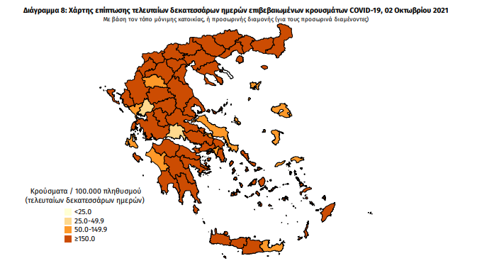 Κορωνοϊός: 26 νέα κρούσματα στη Μεσσηνία – 1.837 σε όλη την Ελλάδα