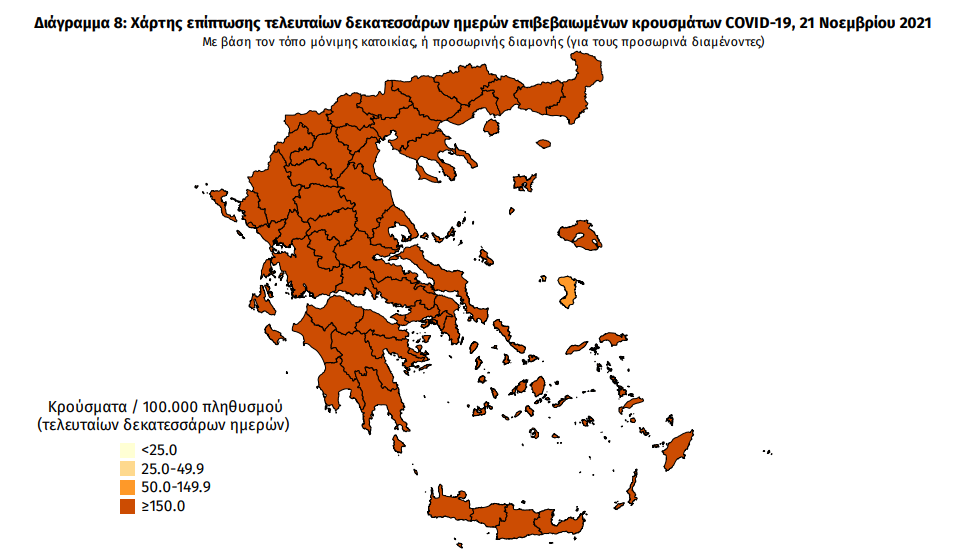 Κορωνοϊός: 45 νέα κρούσματα στη Μεσσηνία -4.108 σε όλη την Ελλάδα