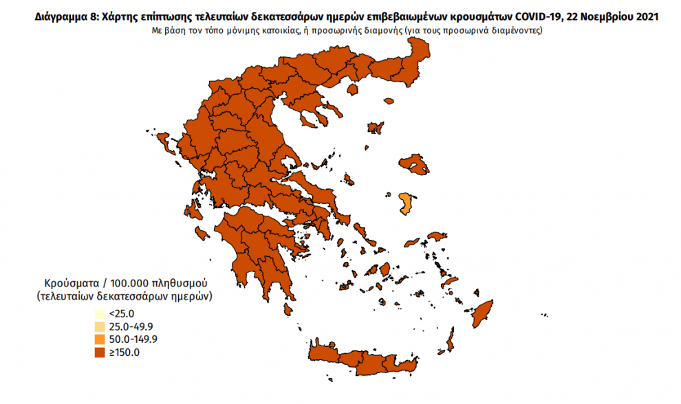 Κορωνοϊός: 79 νέα κρούσματα και ένας θάνατος στη Μεσσηνία