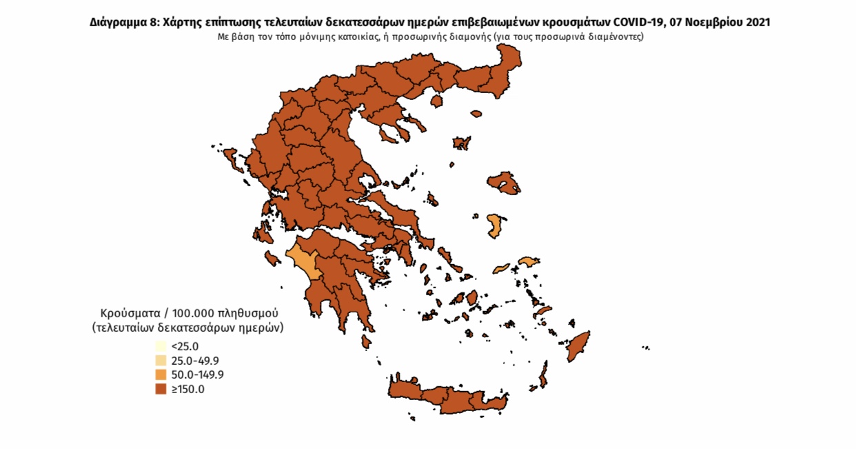 Κορωνοϊός: 52 νέα κρούσματα στη Μεσσηνία – 4.307 σε όλη την Ελλάδα