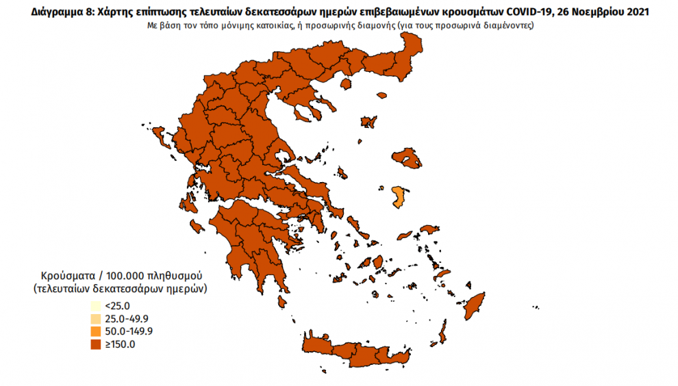 Κορωνοϊός: 51 νέα κρούσματα στη Μεσσηνία – 12 εισαγωγές και ένας θάνατος στο Νοσοκομείο