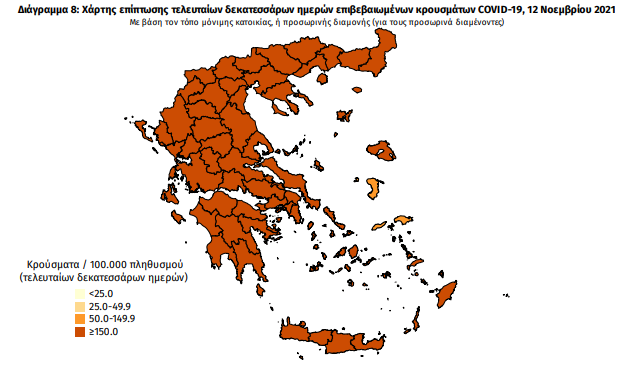 Κορωνοϊός: 93 νέα κρούσματα στη Μεσσηνία  -6.862 σε όλη την Ελλάδα