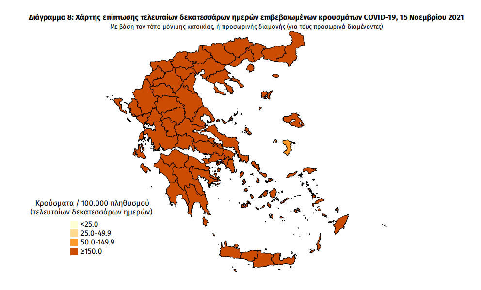 Κορωνοϊός: 96 νέα κρούσματα στη Μεσσηνία -6.950 σε όλη την Ελλάδα